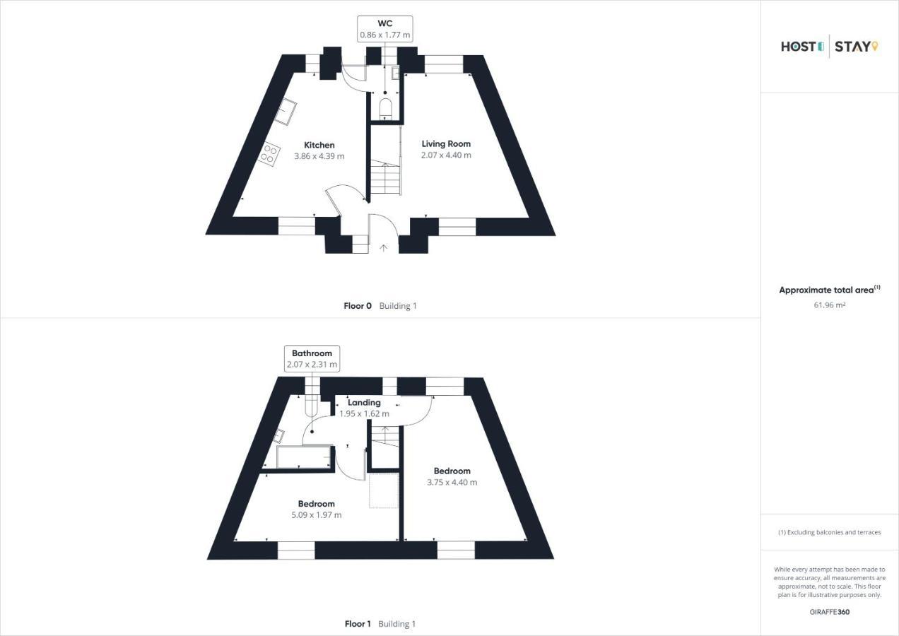 Host & Stay - Aynsley Mews Consett Exteriör bild